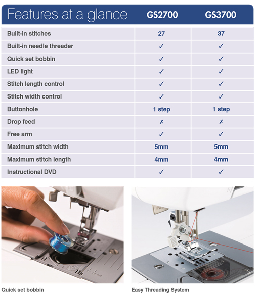 Brother gs2700